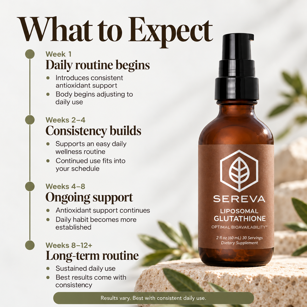 Sereva™ Liposomal Glutathione
