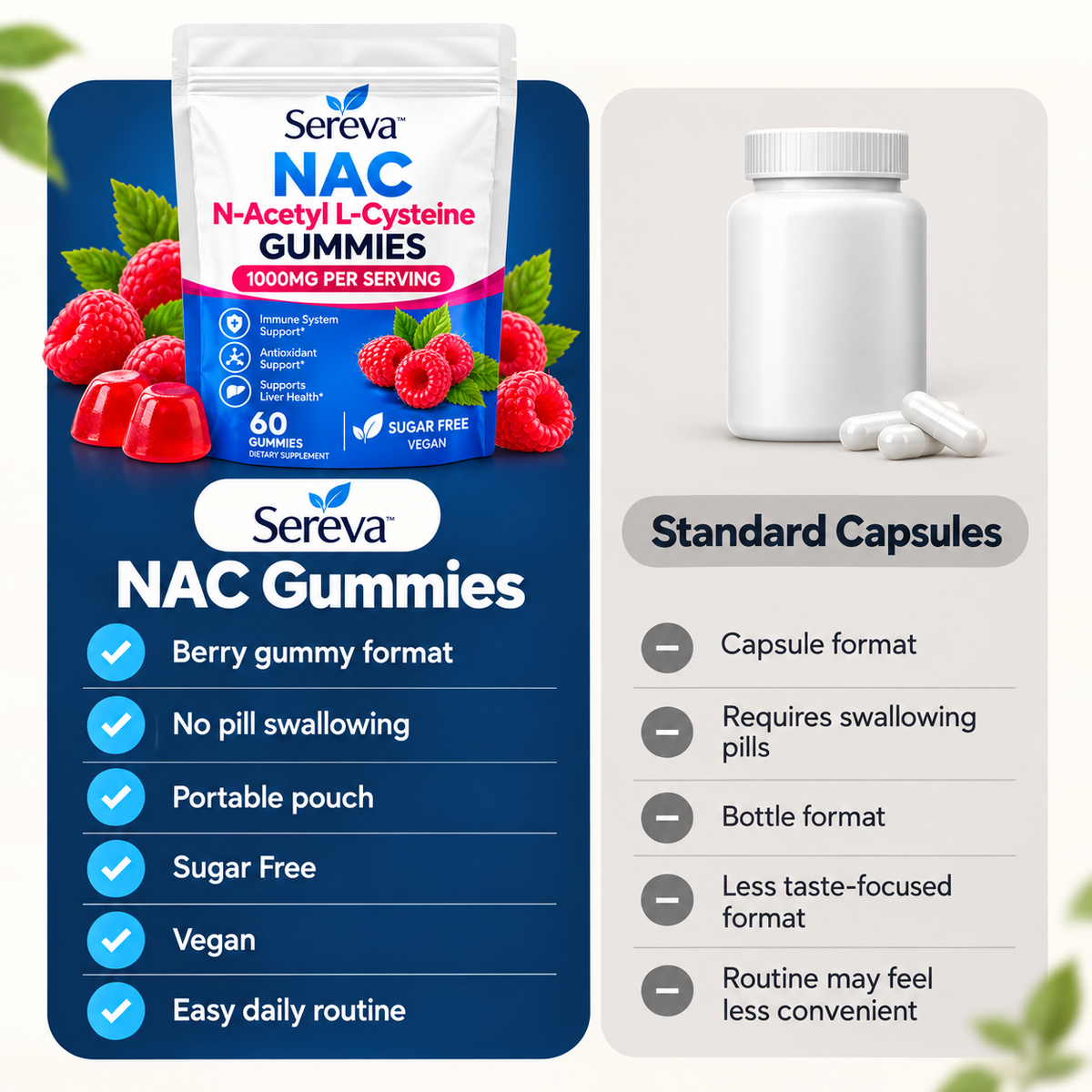 Sereva™ NAC Gummies