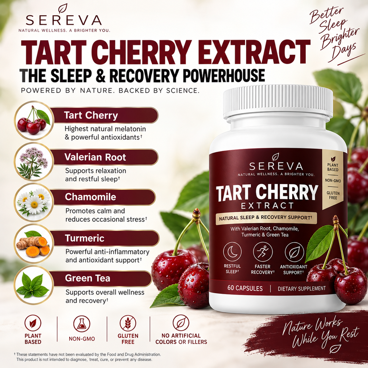 Sereva™ Tart Cherry Capsules