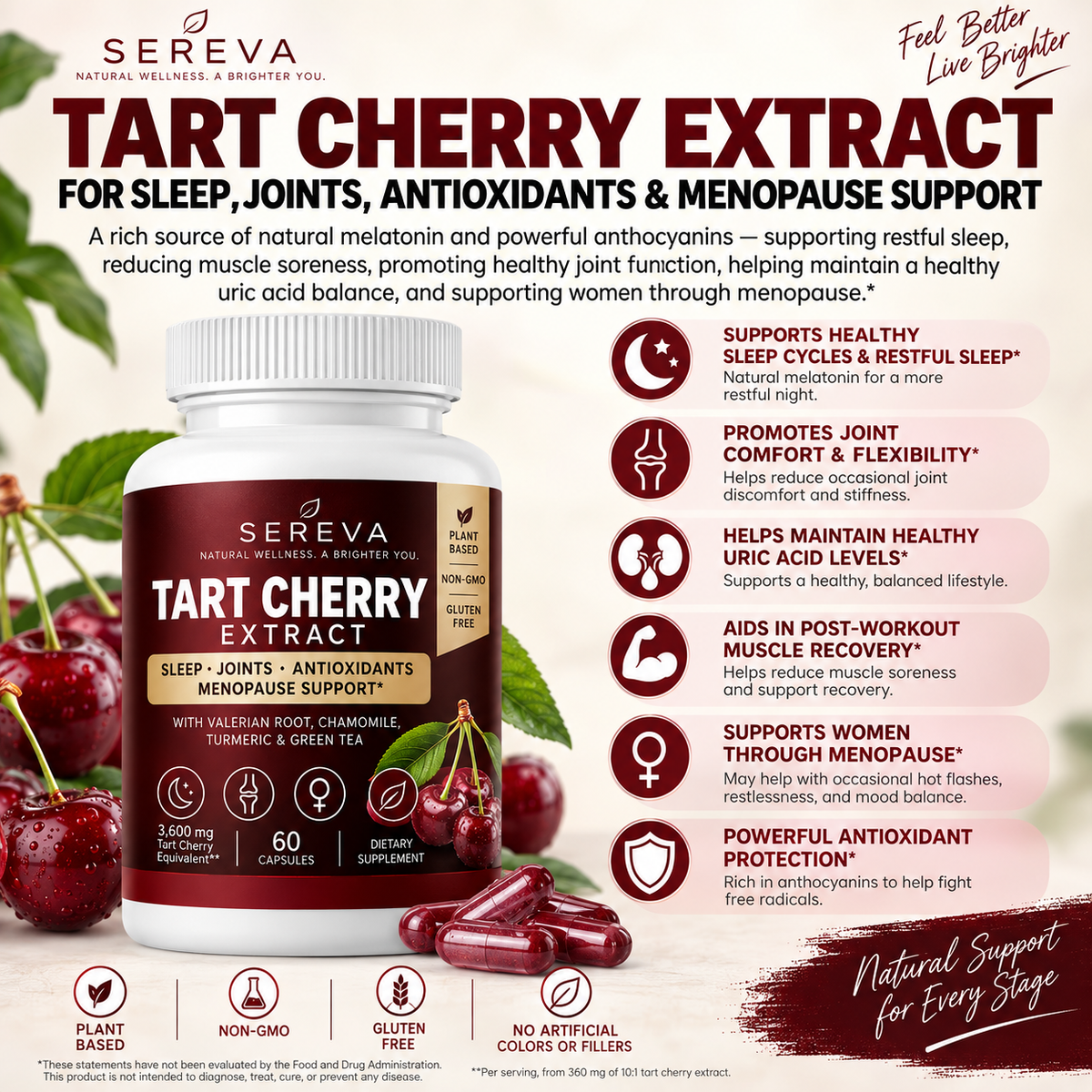 Sereva™ Tart Cherry Capsules