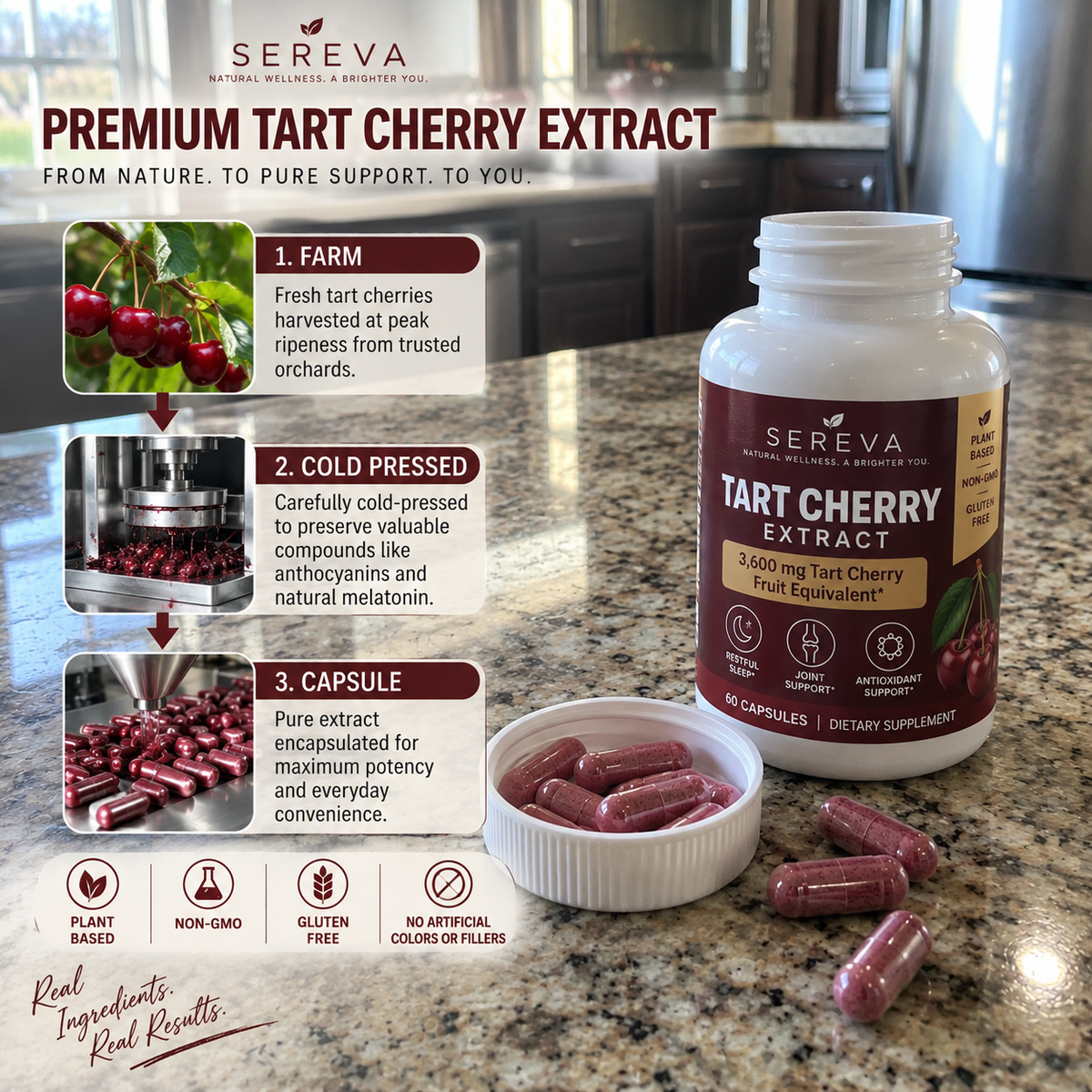Sereva™ Tart Cherry Capsules