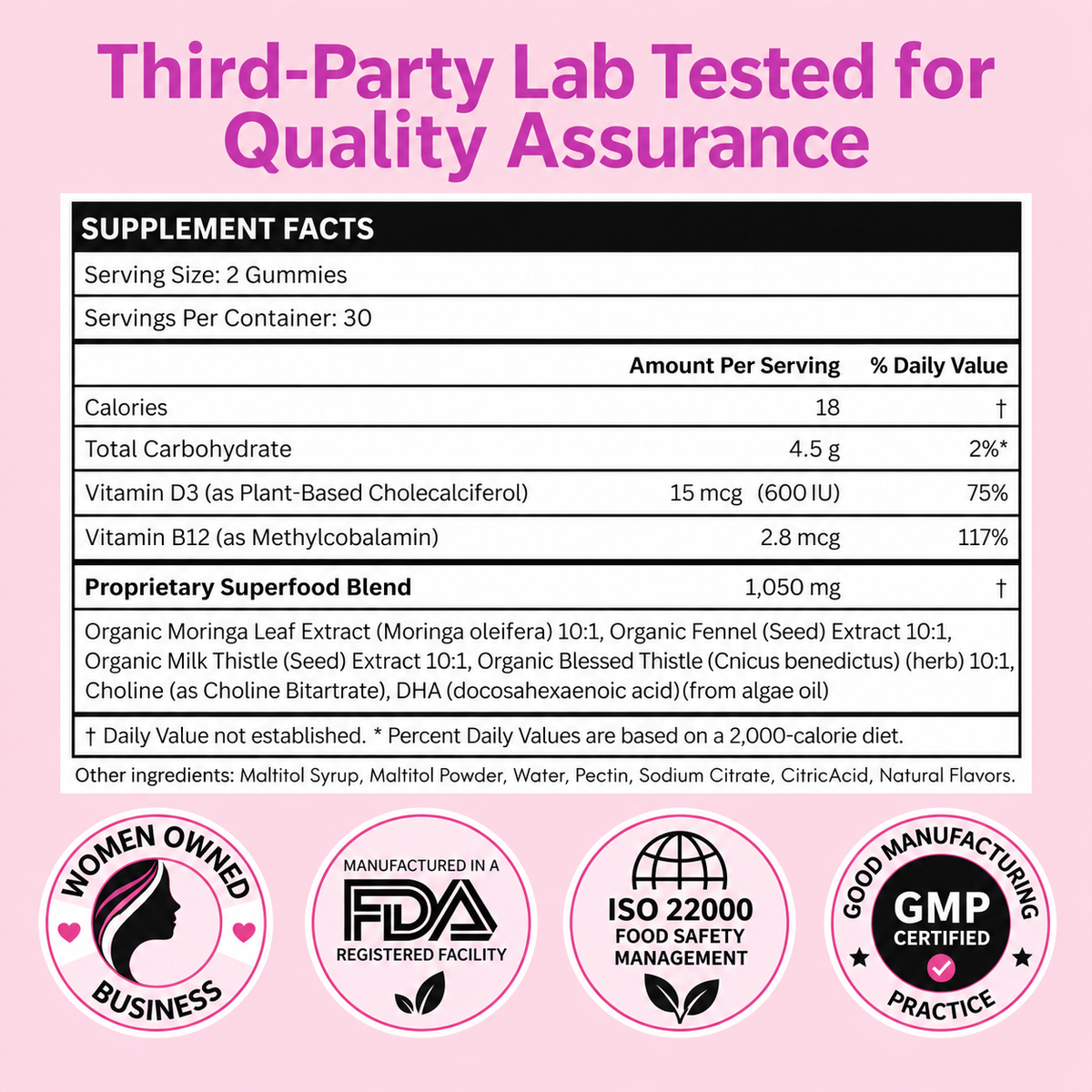 Sereva™ Lactation & Postnatal Support Gummies