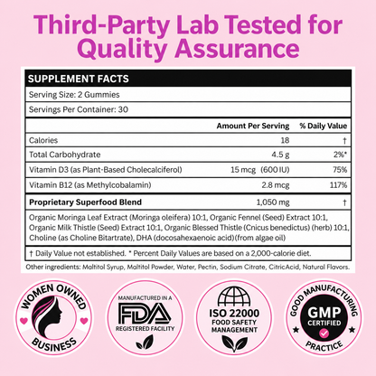 Sereva™ Lactation & Postnatal Support Gummies