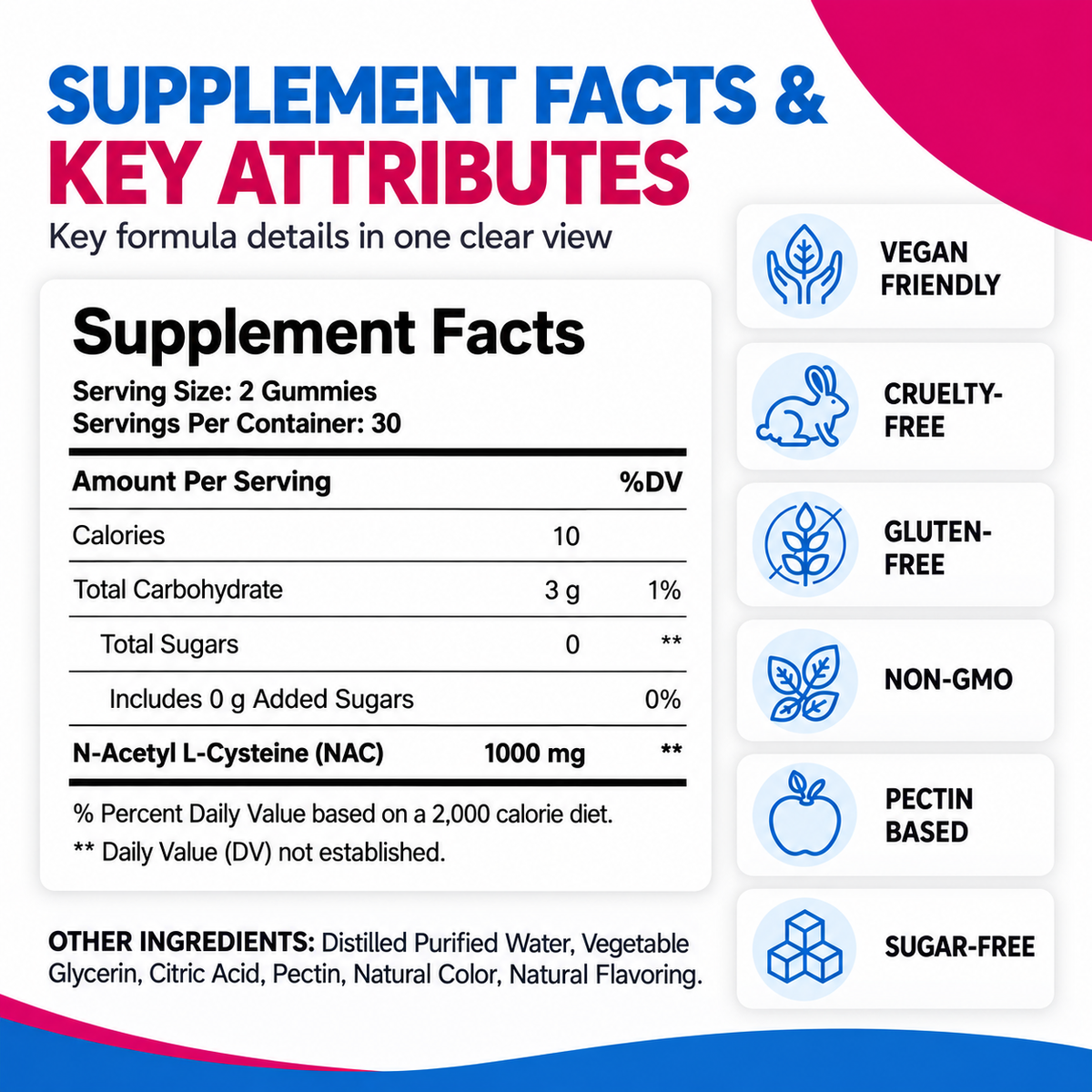 Sereva™ NAC Gummies